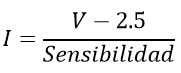 ecuacion para la corriente ACS712